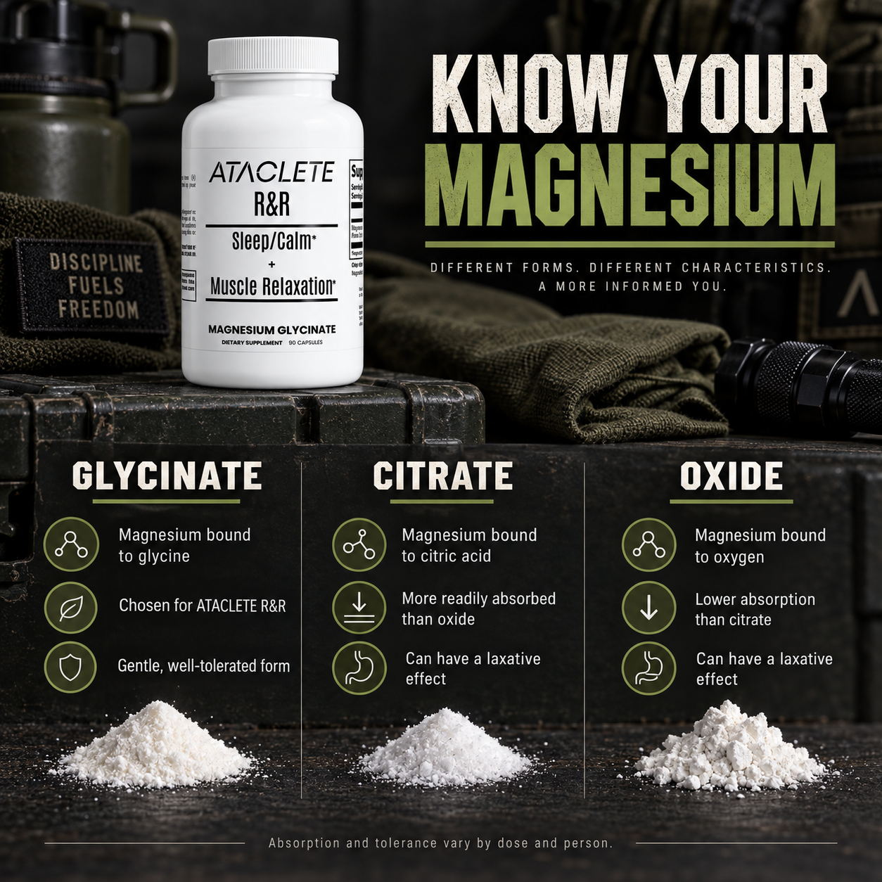 ATACLETE Rest & Recovery - Magnesium Glycinate