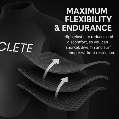 Amphibious 3mm Back Zip Wetsuit