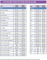 Aquanaut Explorer Drysuit