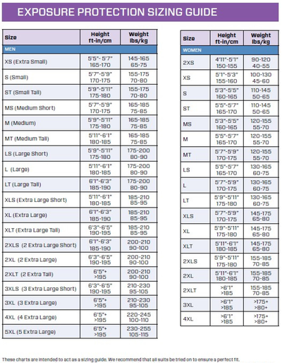 Aquanaut Explorer Drysuit