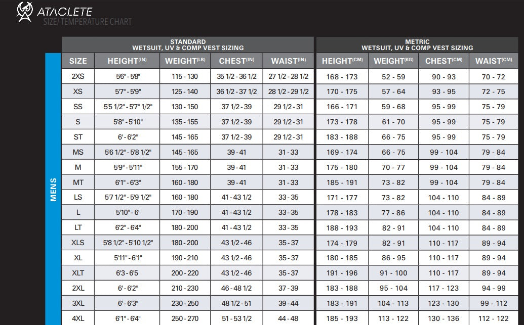 Size chart ATACLETE wetsuits
