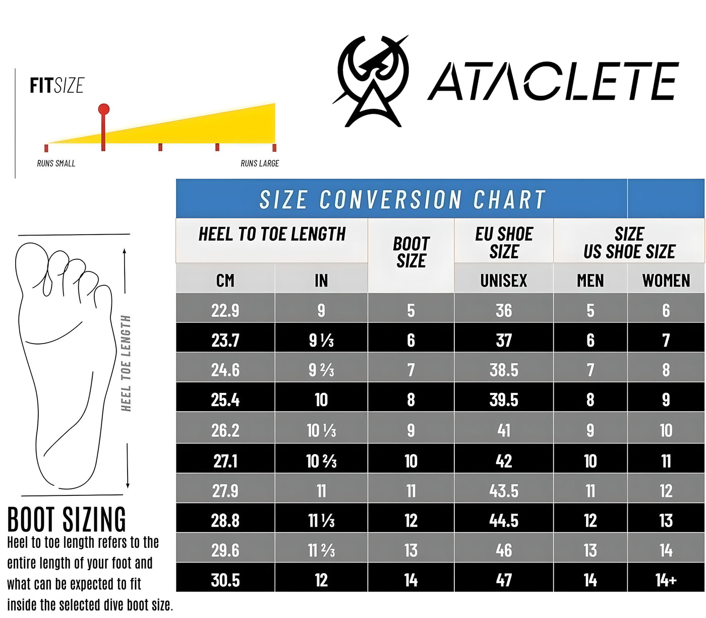 ATACLETE 'The Essentials' Combat Dive Training Gear Pack