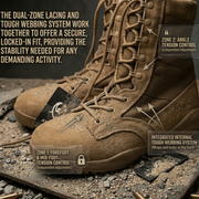 Brown tactical boots with text detailing their features on a rugged background.