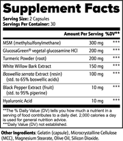 Range of Motion